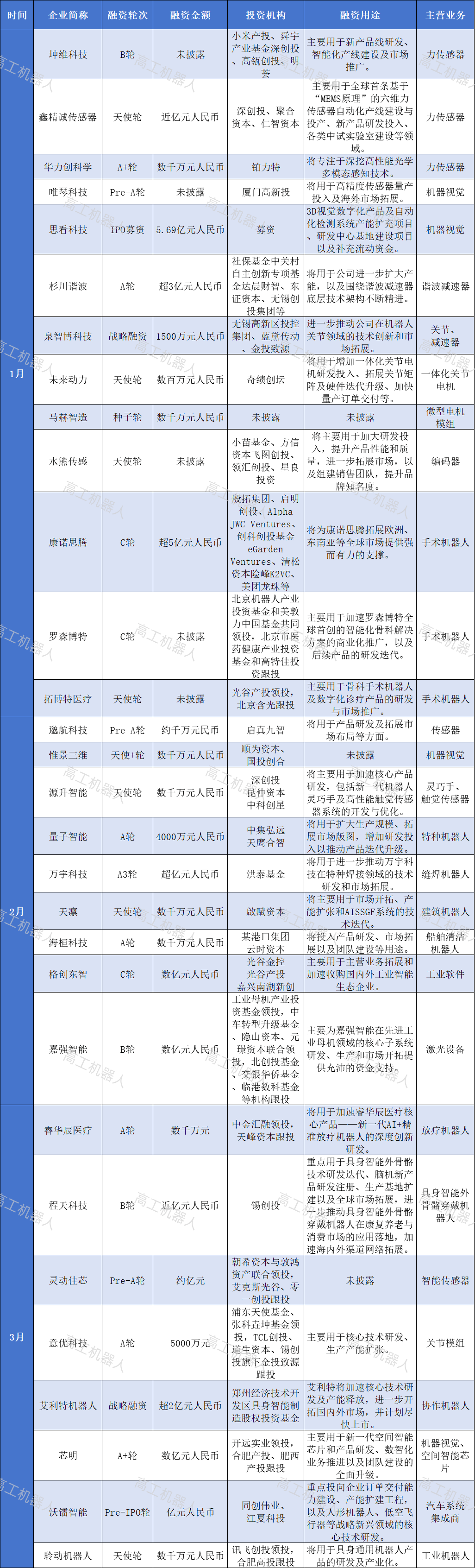 a78078577549e322954d9fd12fc1e0c8.png a78078577549e322954d9fd12fc1e0c8.png